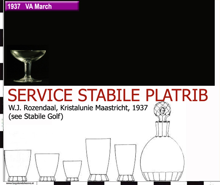 37-1 service pattern stabile platrib