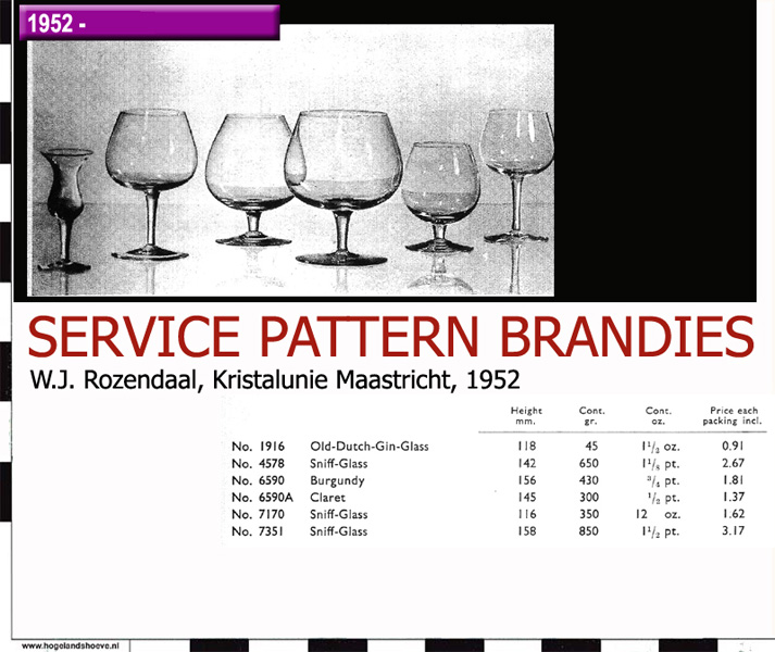 52-1 service pattern brandies