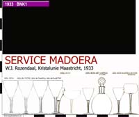 33-1 service pattern madoera