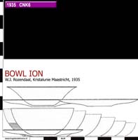 35-6 bowl ion