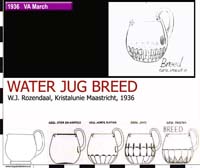 36-3 water jug breed cut