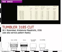 38-1 service tumbler set 3185 cut