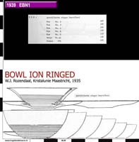 39-6 bowl ion ringed