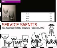 52-1 service pattern saentis