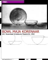 52-6 bowl maja korenaar