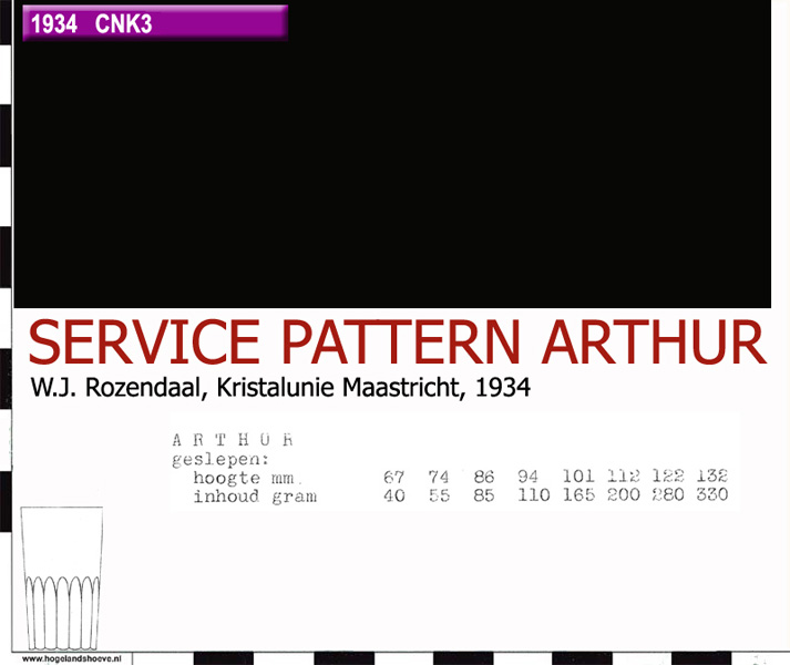 34-1 service pattern arthur