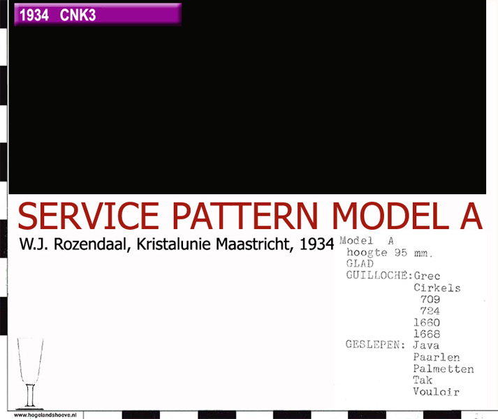 34-1 service pattern model A