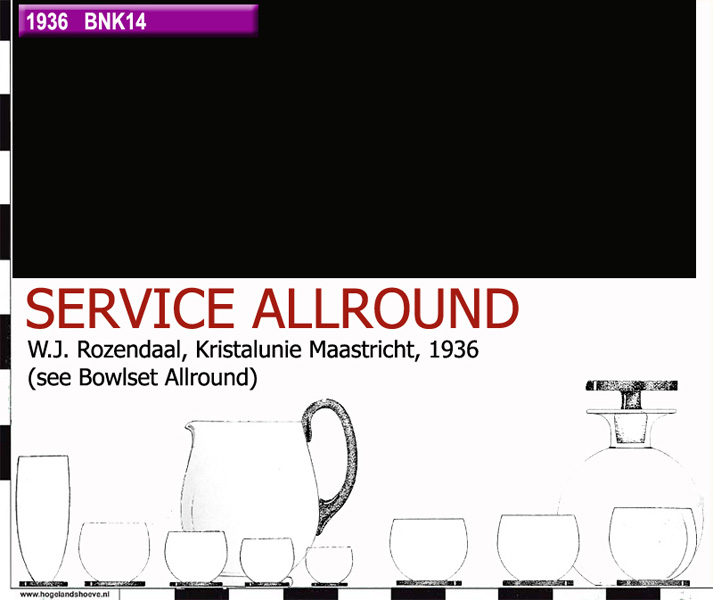 36-1 service pattern allround