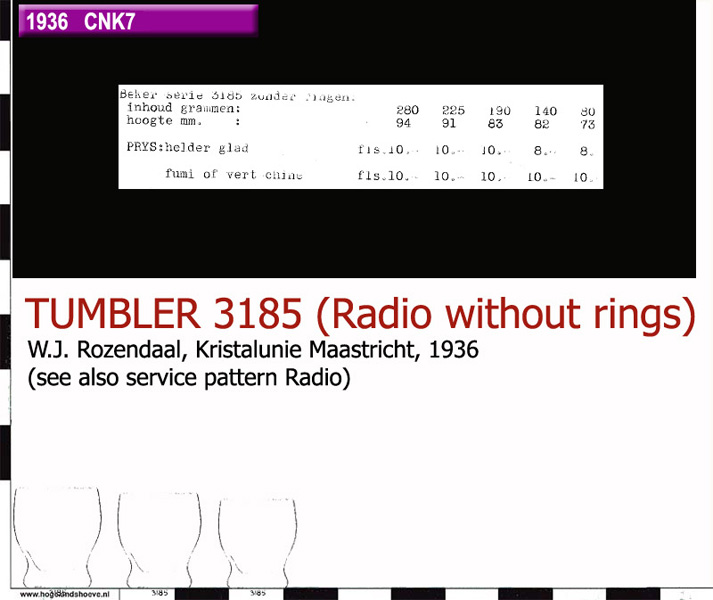 36-1 tumbler set 3185