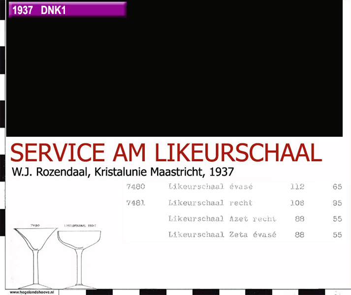 37-1 service pattern am likeurschaal