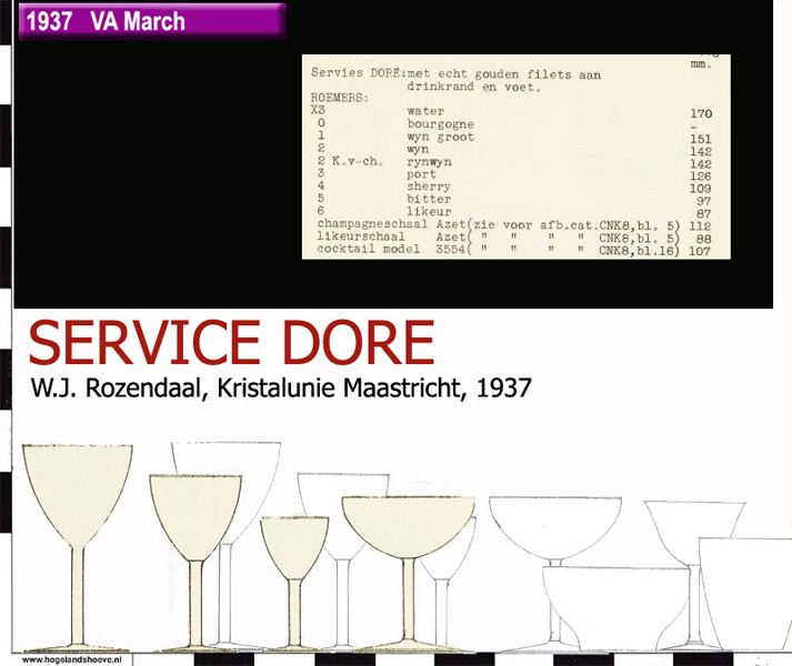 37-1 service pattern dore