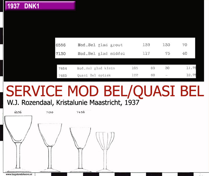 37-1 service pattern mod bel quasi bel