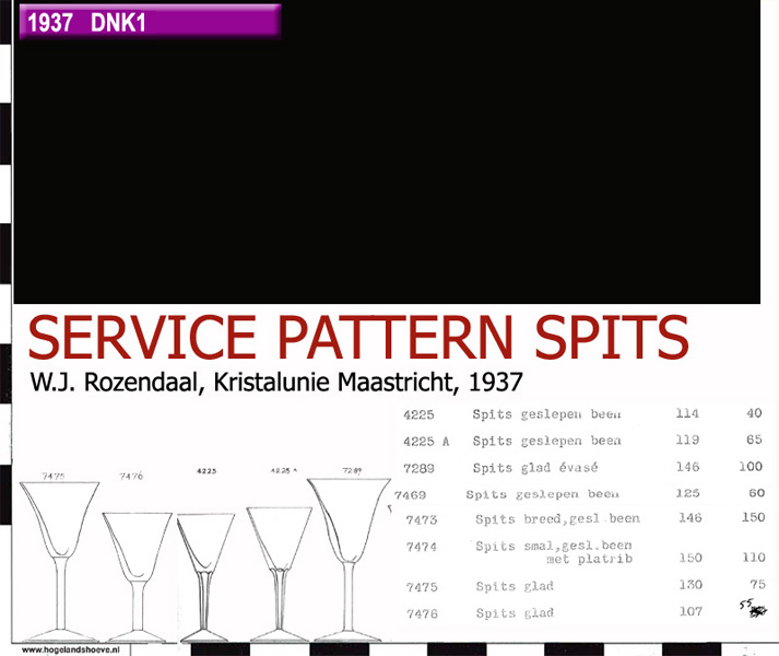37-1 service pattern spits