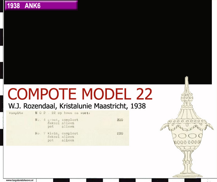38-10 compote model22