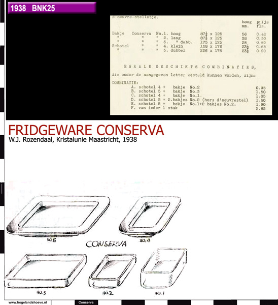 38-10 fridgeware conserva