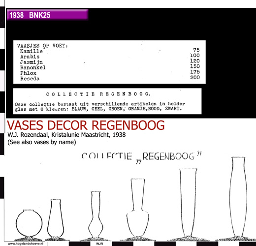 38-4 vases decor regenboog