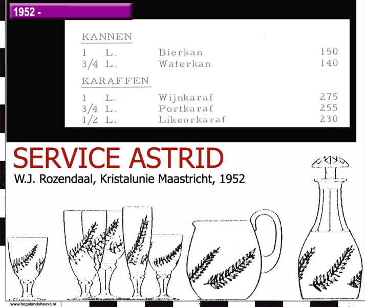 52-1 service pattern astrid