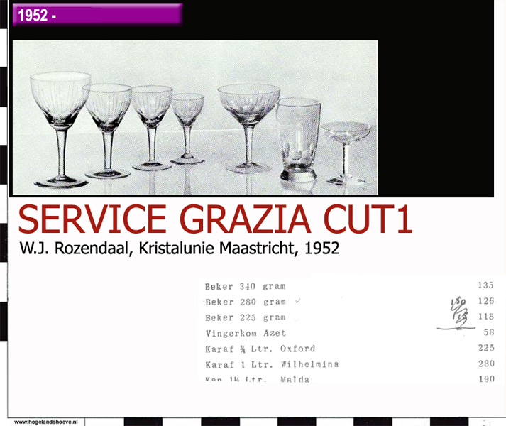 52-1 service pattern grazia cut1