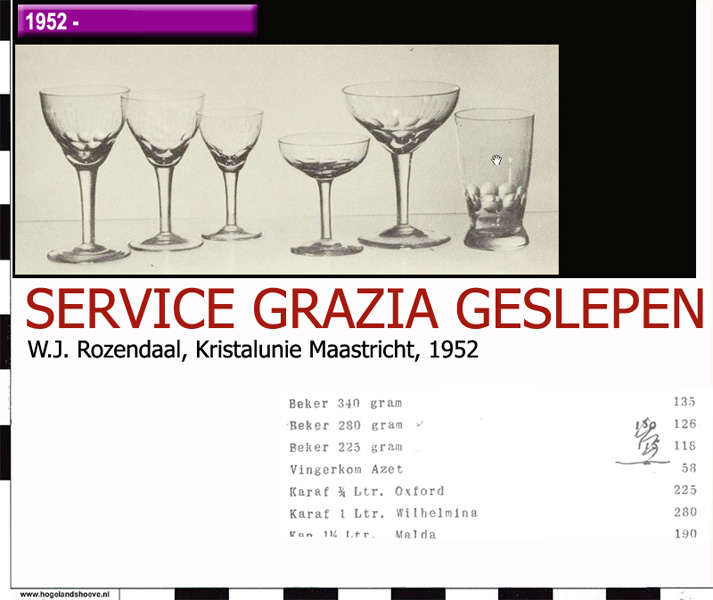 52-1 service pattern grazia geslepen
