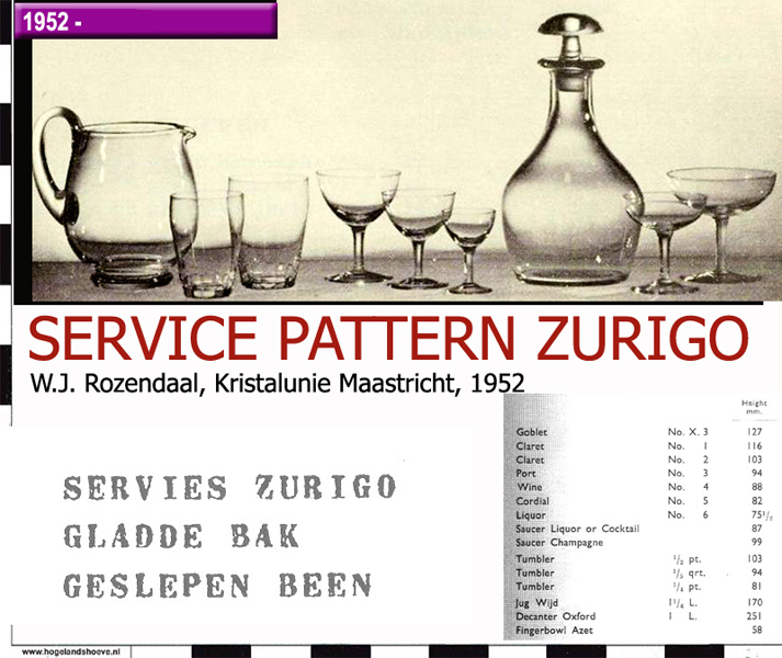 52-1 service pattern zurigo